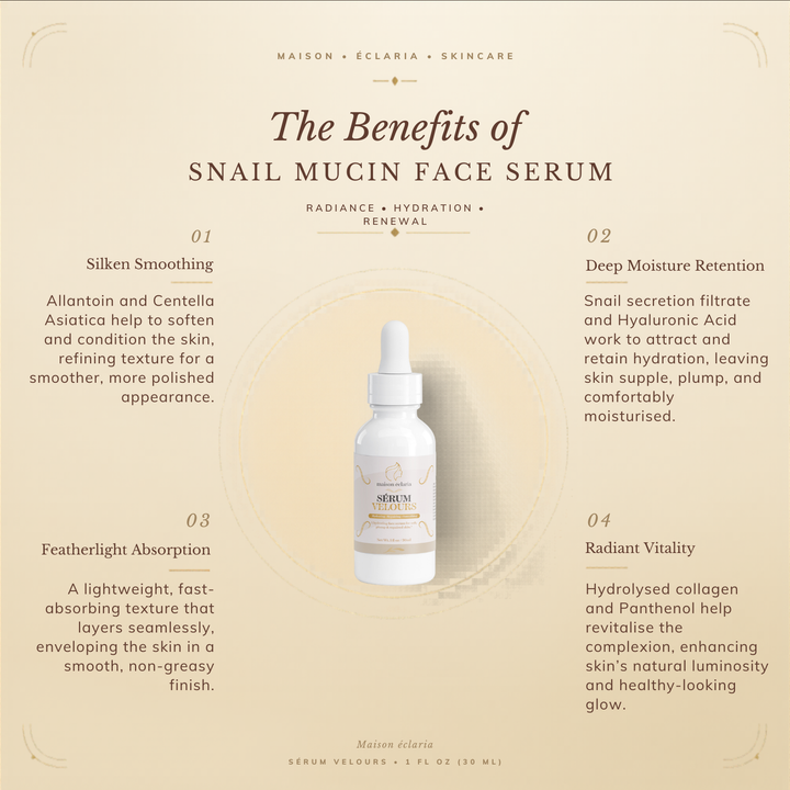 Snail Mucin Face Serum | Sérum Velours | 30ml
