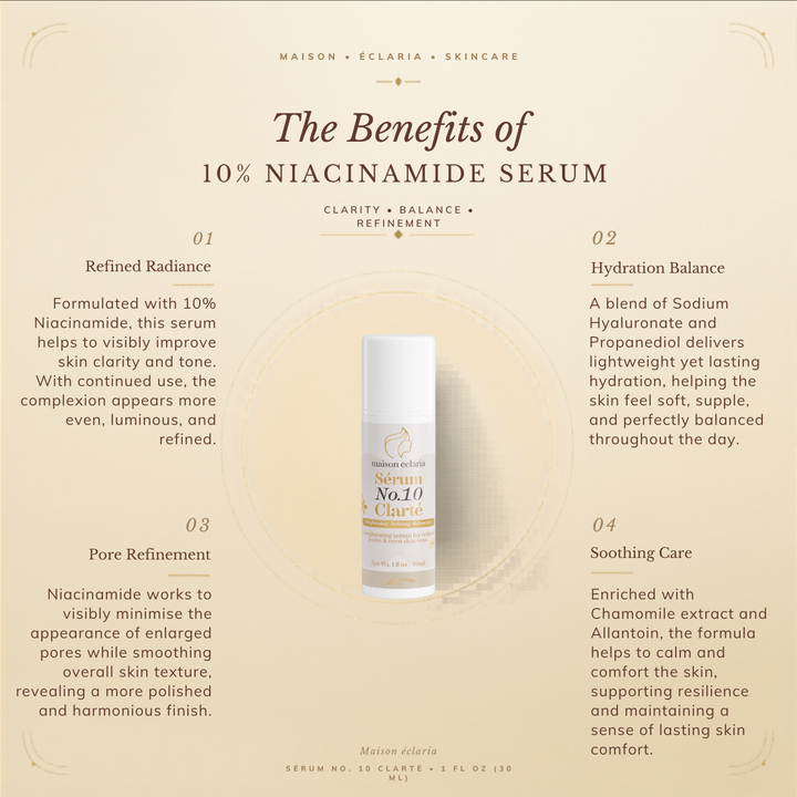 10% Niacinamide Refining Serum | Sérum No. 10 Clarté | 30ml