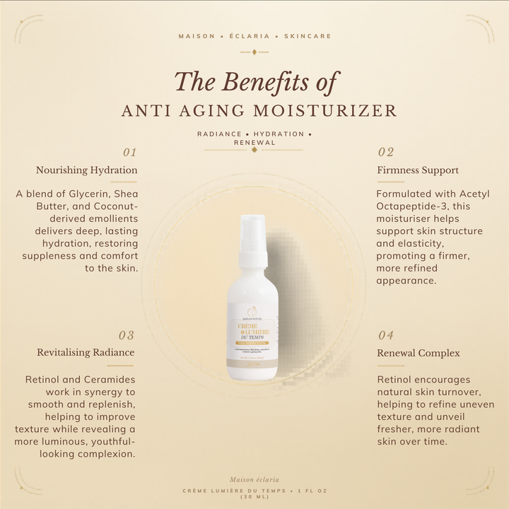 Anti-Aging Face Moisturizer | Crème Lumière du Temps | 30ml