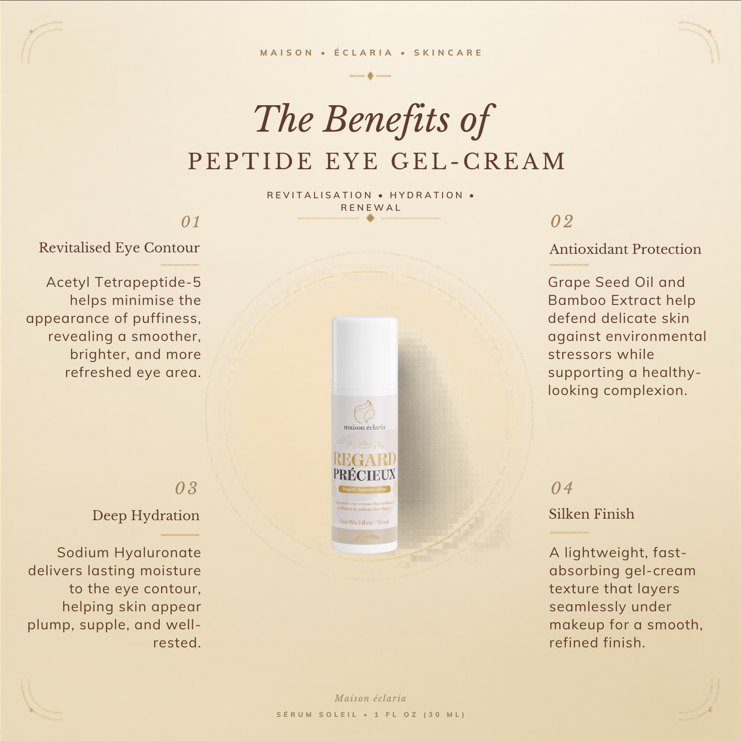 Peptide Eye Gel-Cream | Regard Précieux | 30ml