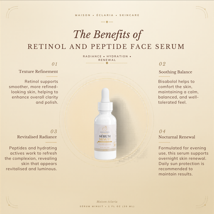 Retinol and Peptide Face Serum | Sérum Minuit | 30ml