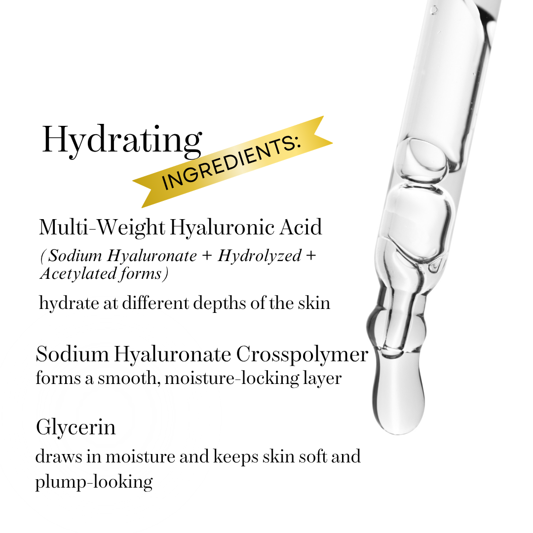 Hyaluronic Acid Hydration Serum | Sérum Source Profonde | 30ml